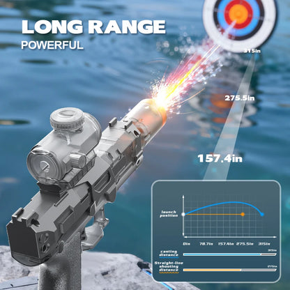 OceanOps™ Tactical Electric Water Gun